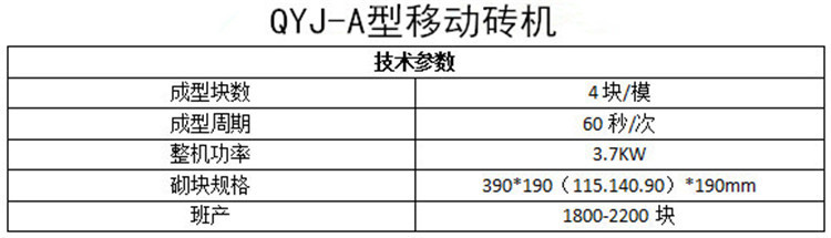 QYJ-A移動磚機技術參數