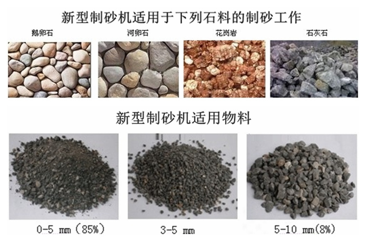 新型制砂機(jī)物料